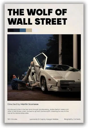 Generic The Wolf of Wall Street Poster