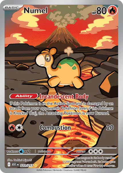 Numel 223/217 [Holo IR]