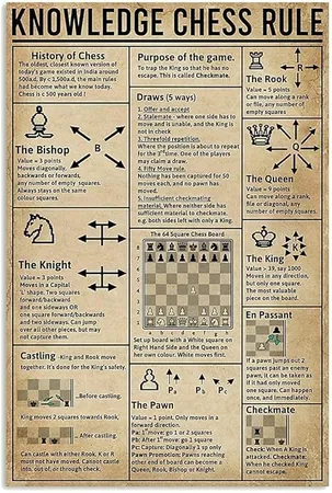 Knowledge Chess Rule Poster