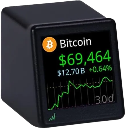 Real-Time Crypto Price Display